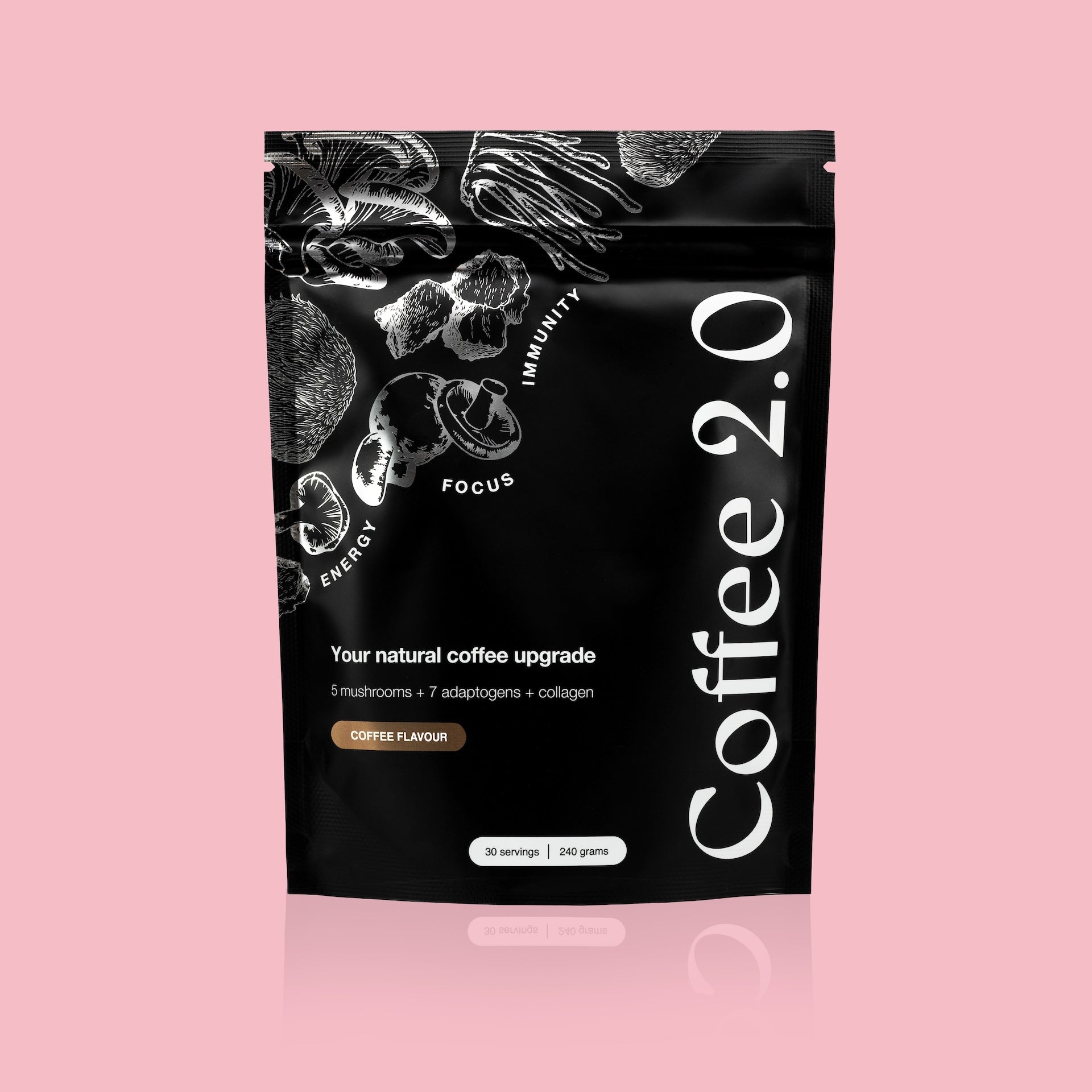 1xCoffee_Pink.jpg__PID:1c9f5074-0ad3-4ee4-b605-7f3765326964