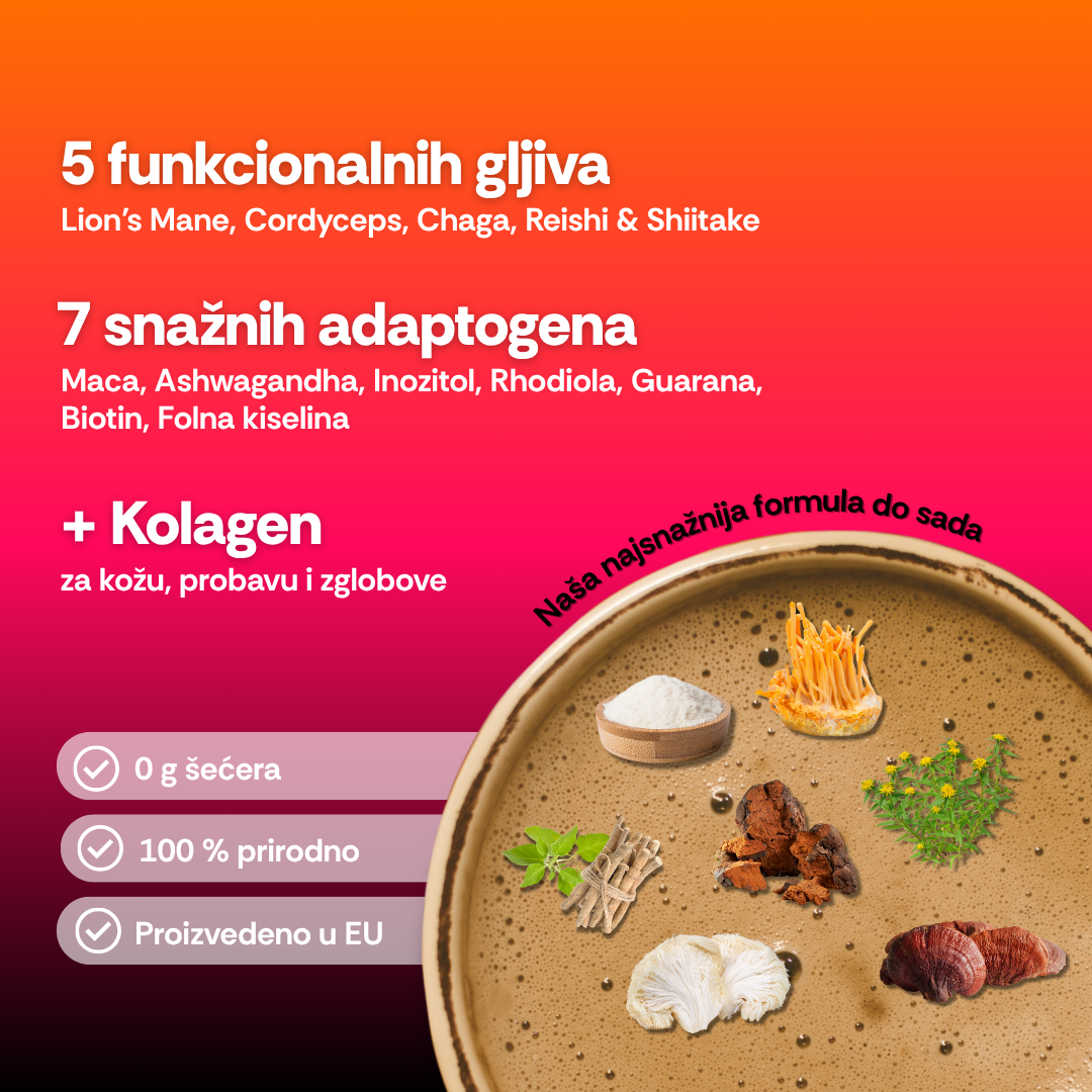 Coffee 2.0 HR - Starter Pack