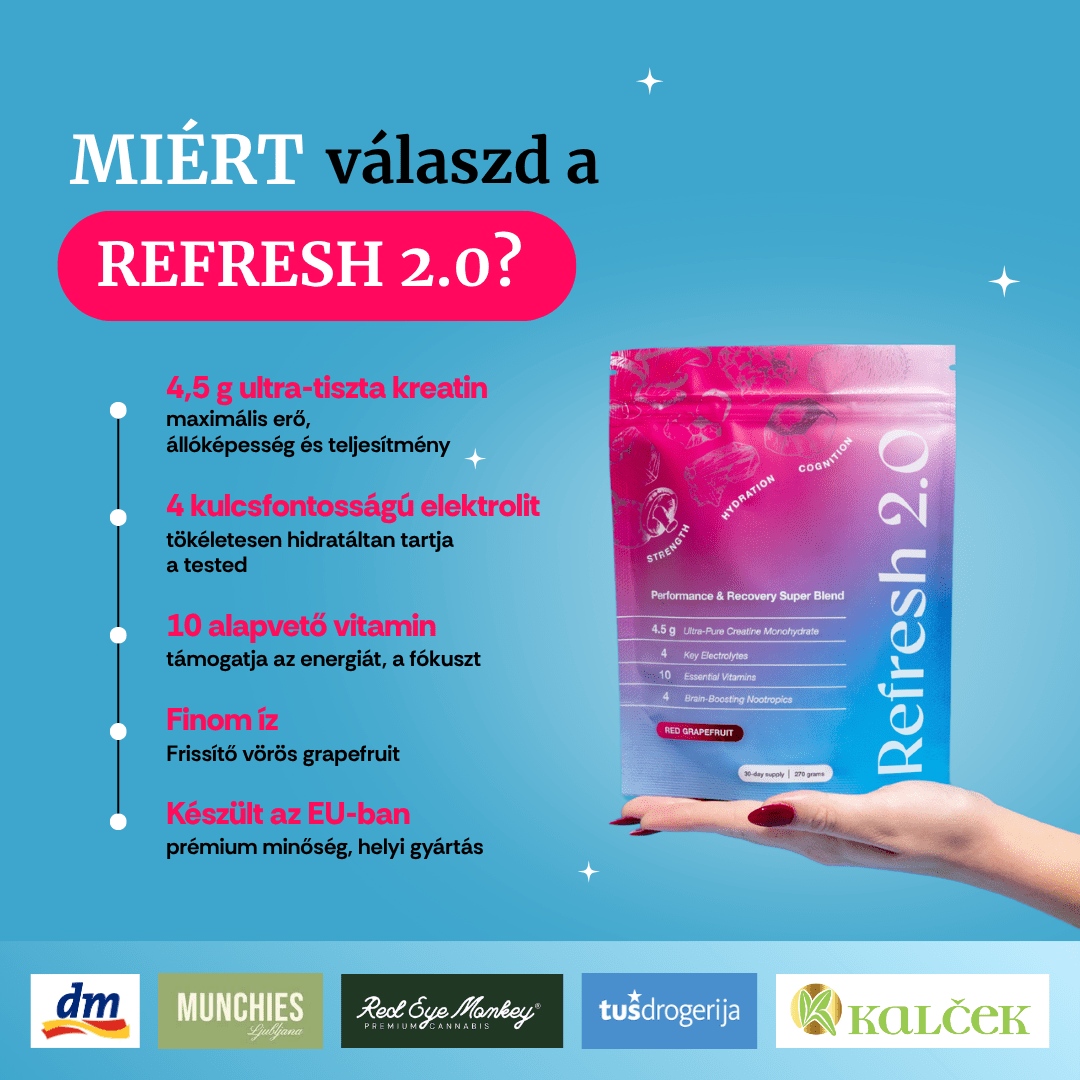 Coffee 2.0 + Refresh 2.0 - Starter Pack