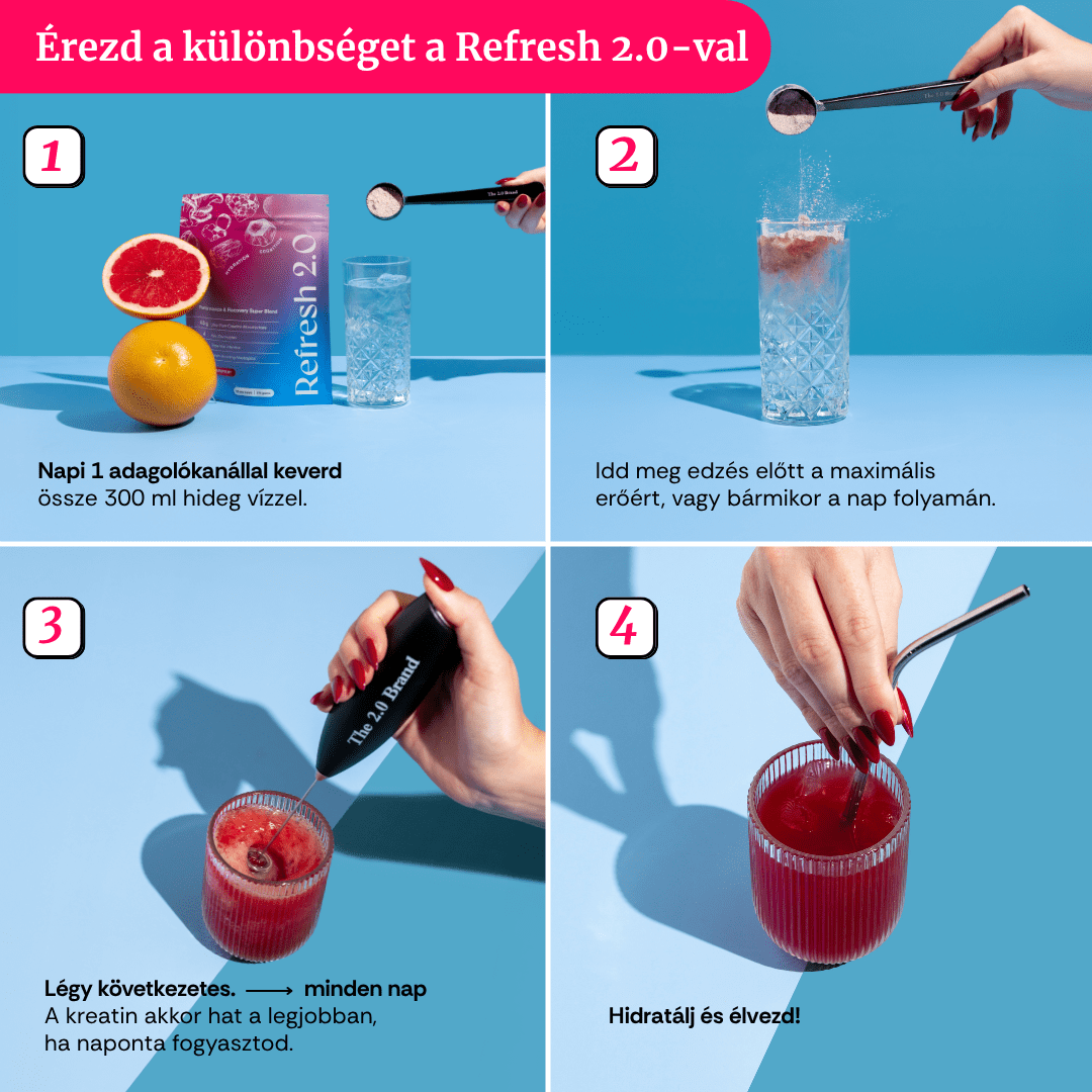 Refresh 2.0 - Hungary