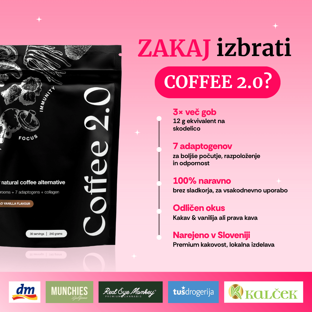 Coffee 2.0 - Starter Paket