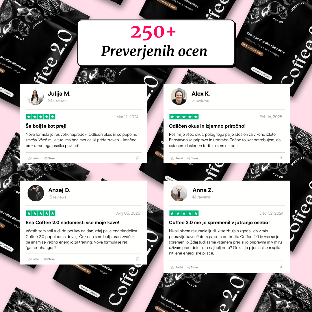 Coffee 2.0 - Starter Paket