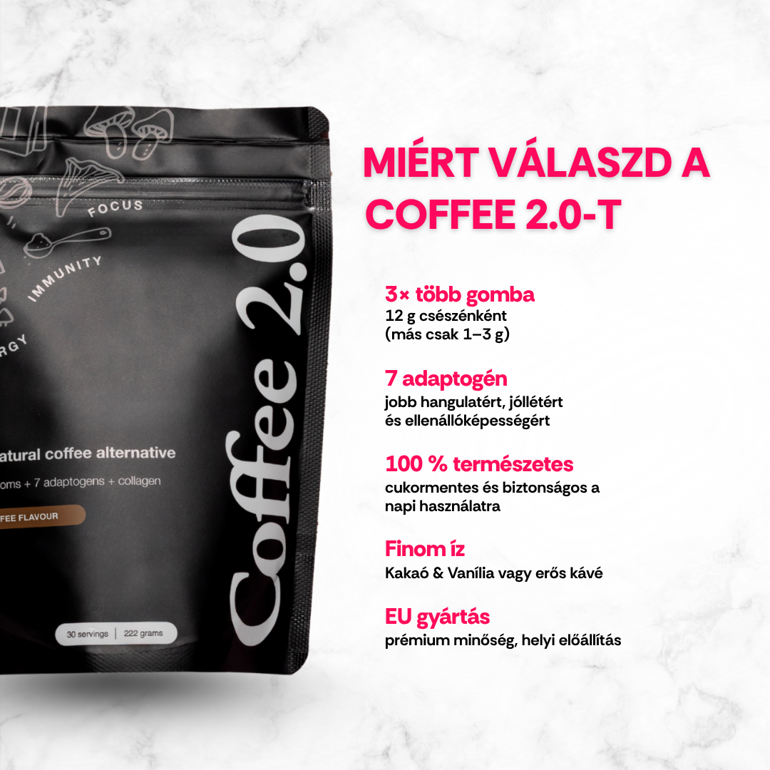 COFFEE 2.0 - HU - NC - Starterpack