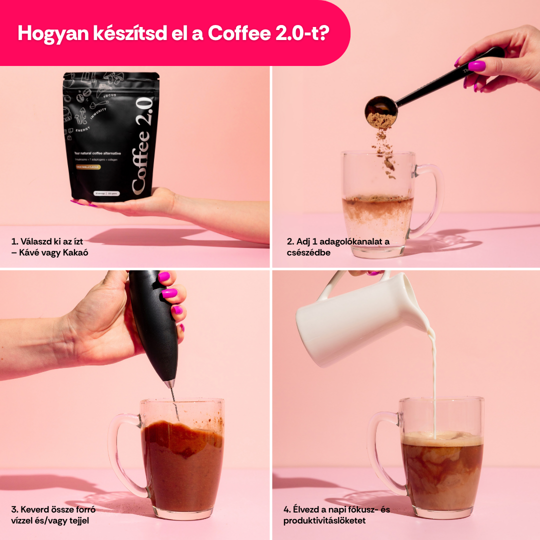 COFFEE 2.0 - HU - NC - Starterpack