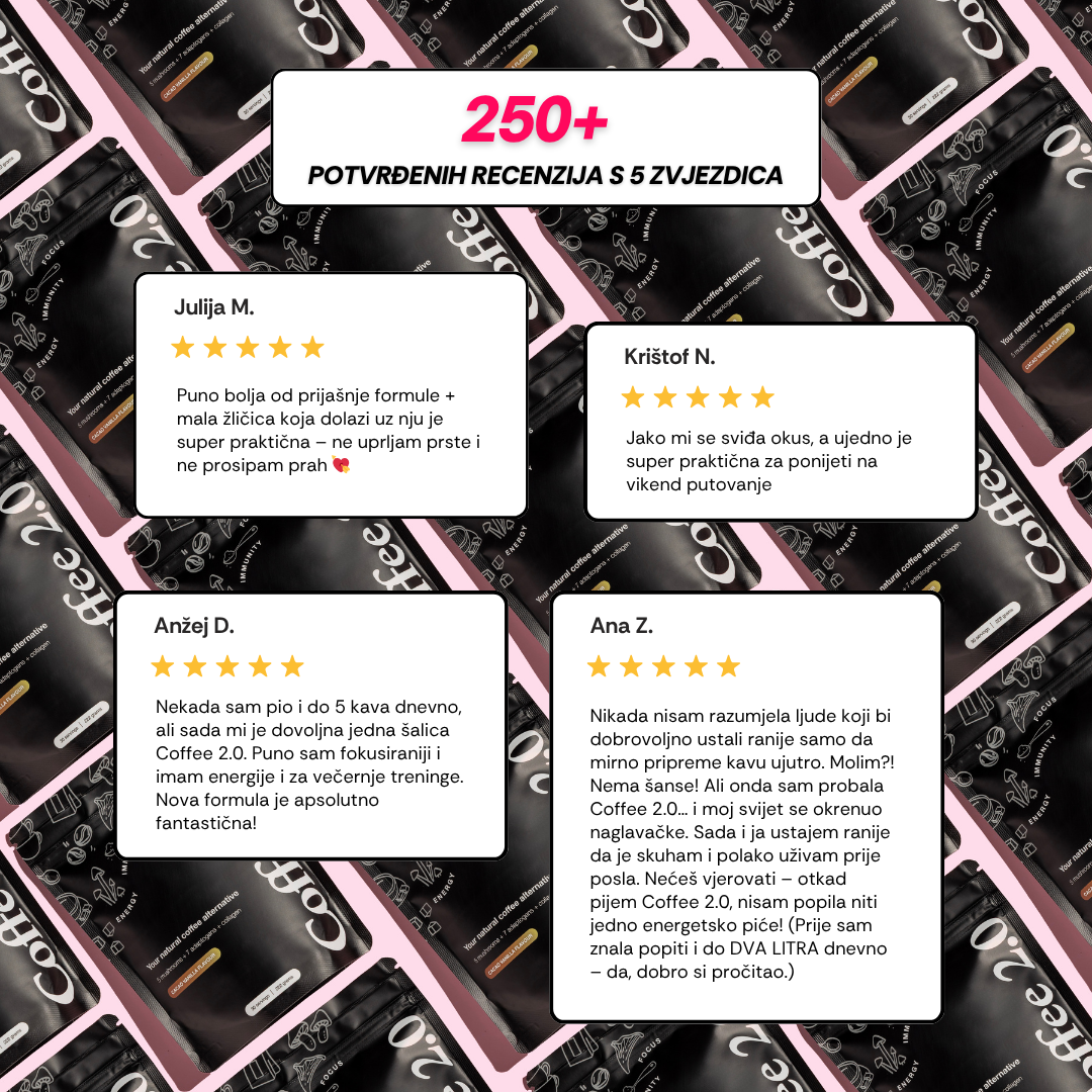 COFFEE 2.0 - Starter Paket