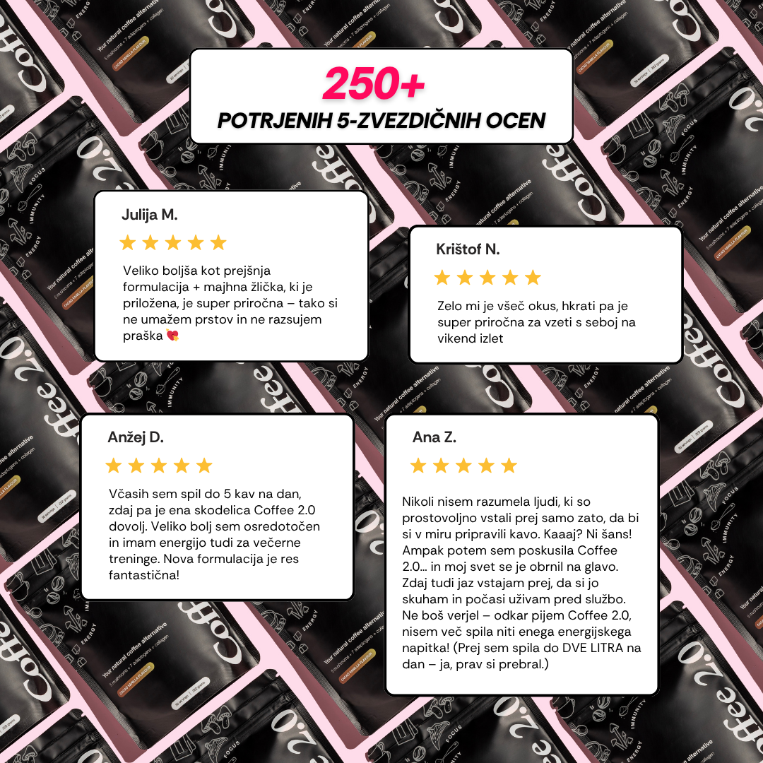 Coffee 2.0 - Starter Paket