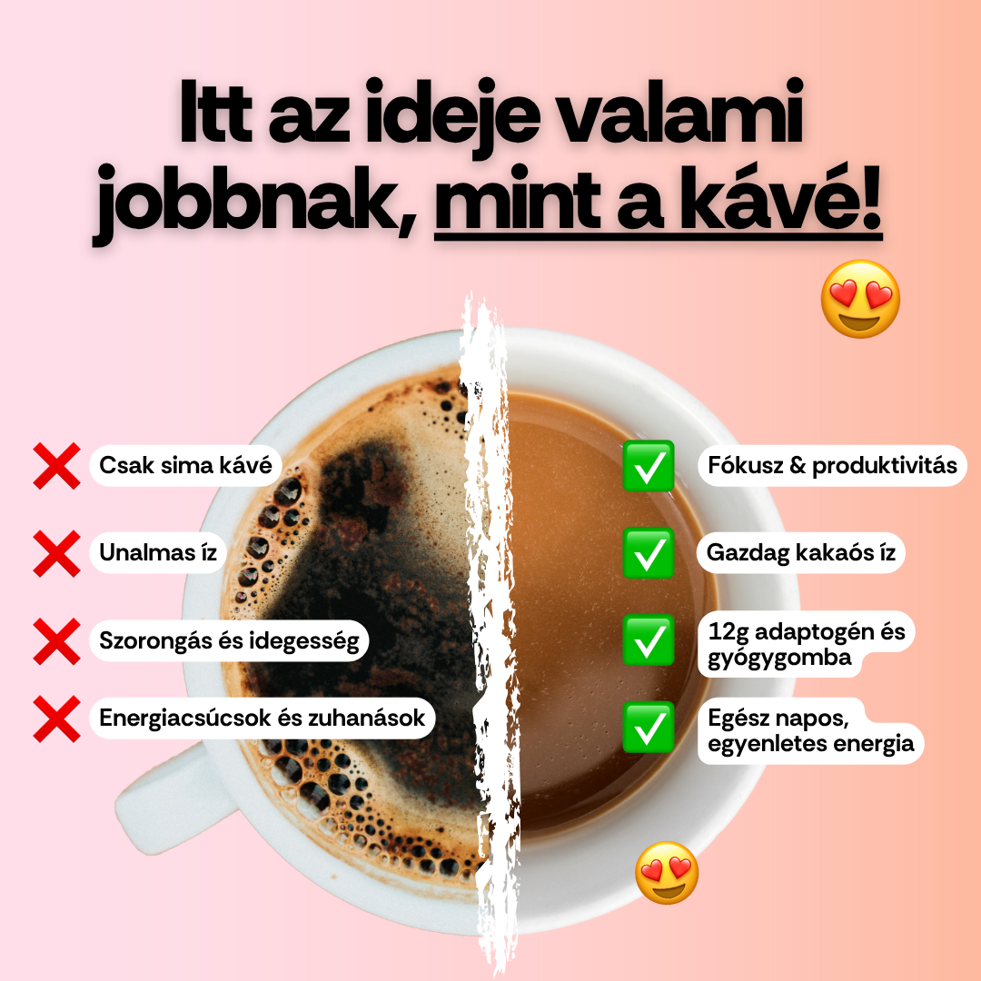 COFFEE 2.0 - HU - NC - Starterpack