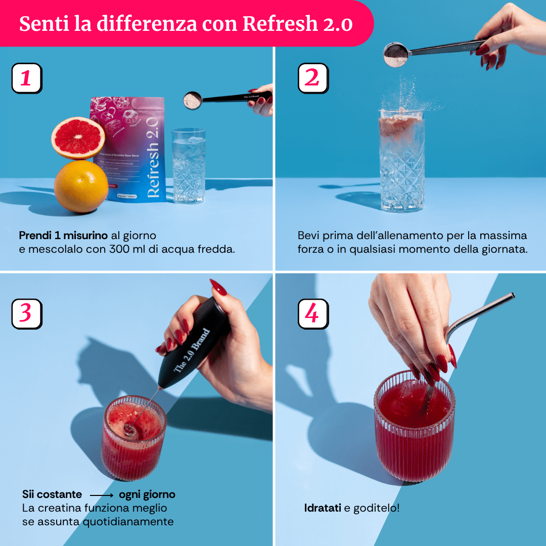 Refresh 2.0 - Italy