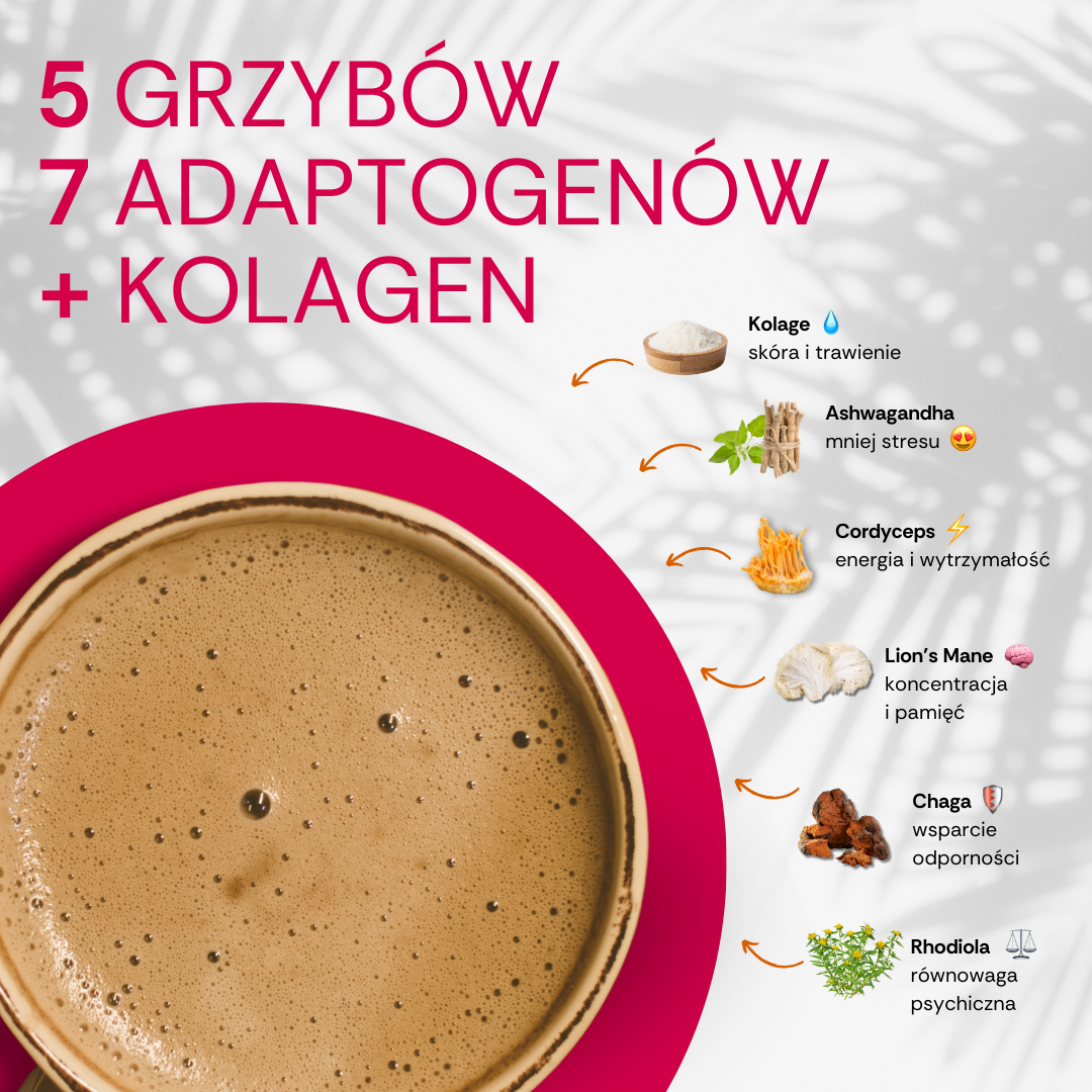 Coffee 2.0 - PL slike
