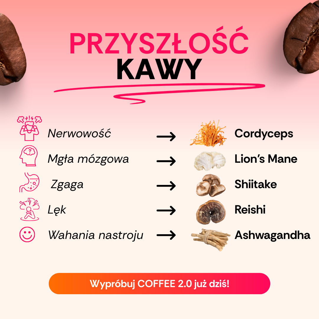 Coffee 2.0 - PL slike