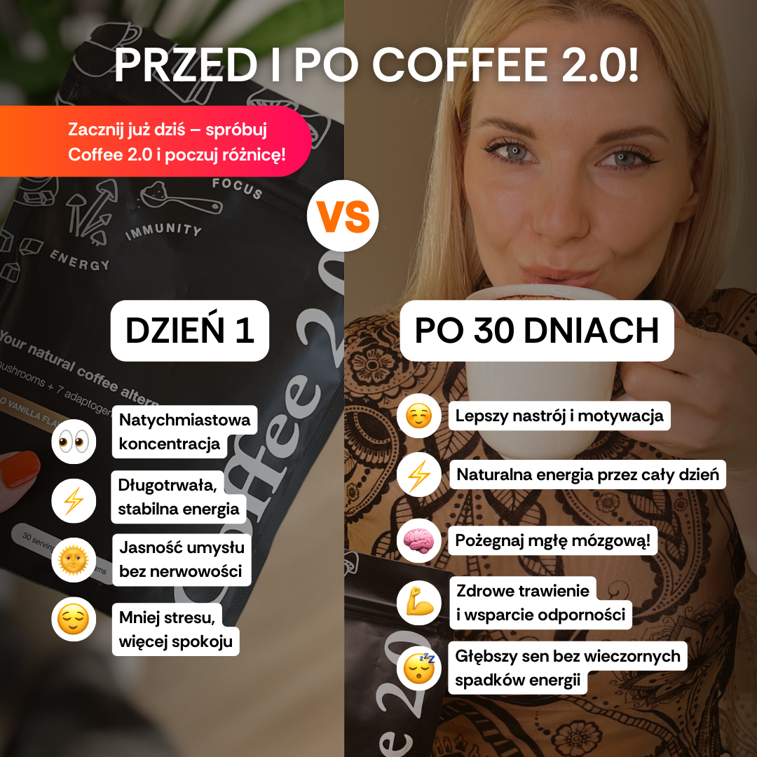 Coffee 2.0 - PL slike