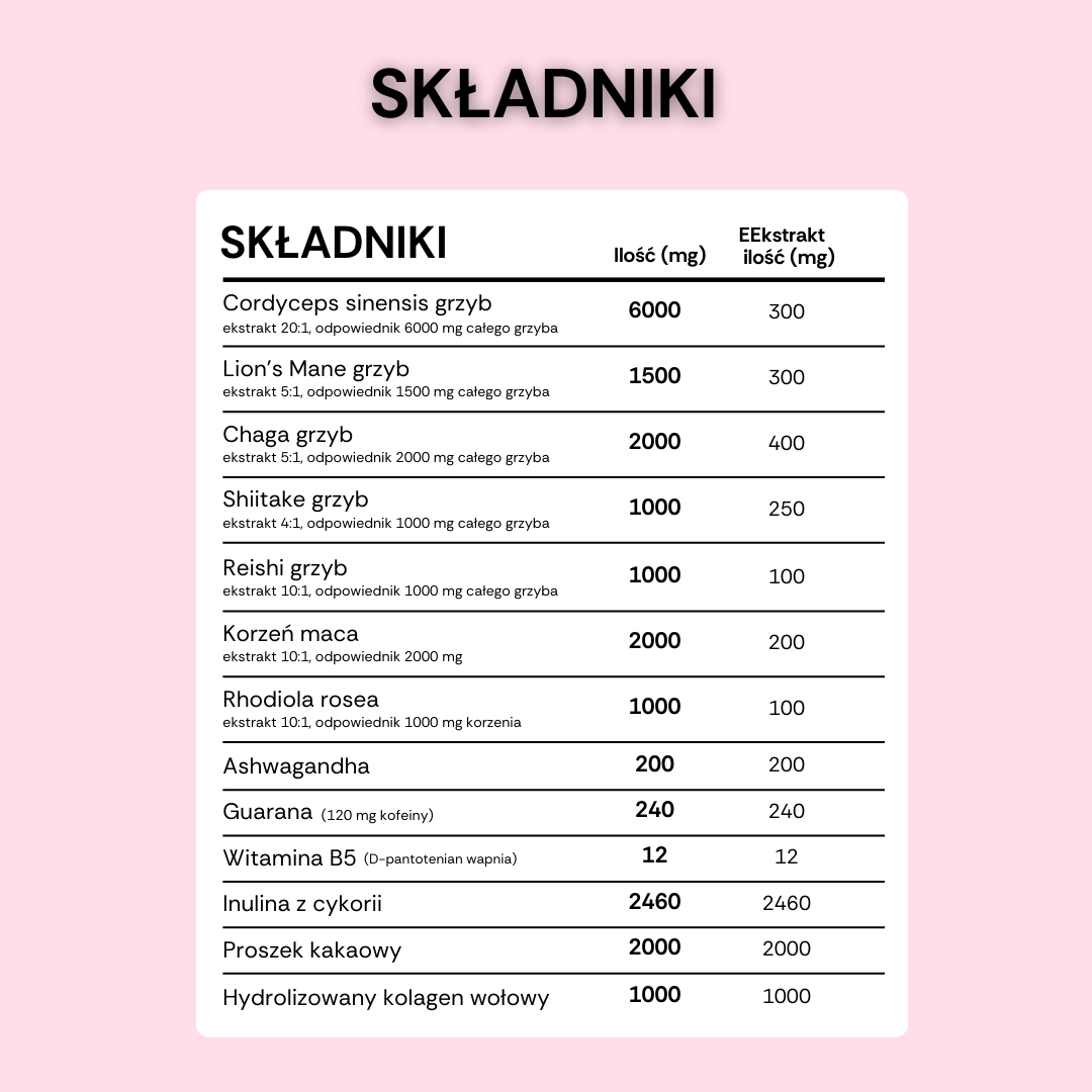 Coffee 2.0 - PL slike