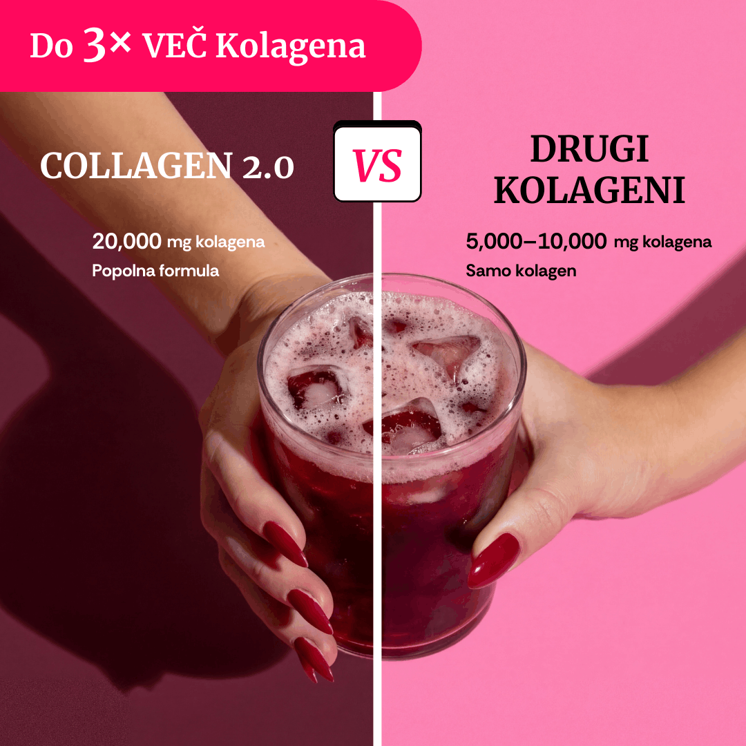 Collagen 2.0
